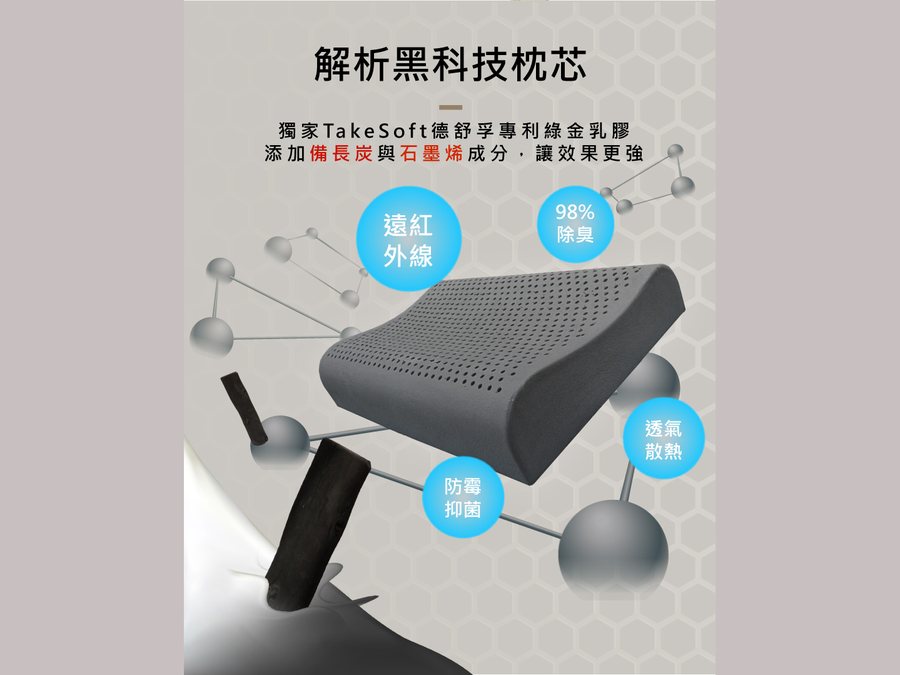 Functional Pillow ODM — Guang Xin Industrial OEM ODM