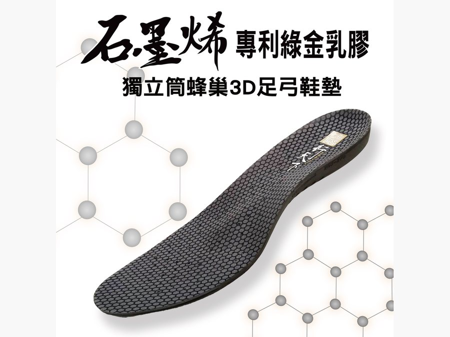 Graphene Functional Product OEM — Guang Xin Industrial OEM ODM