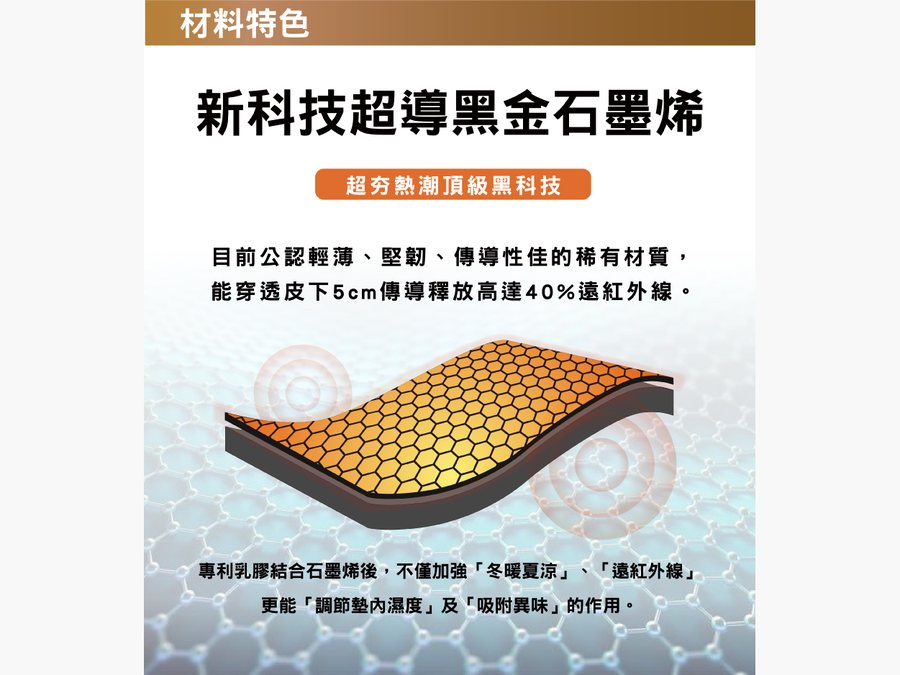 Graphene Product OEM — Guang Xin Industrial